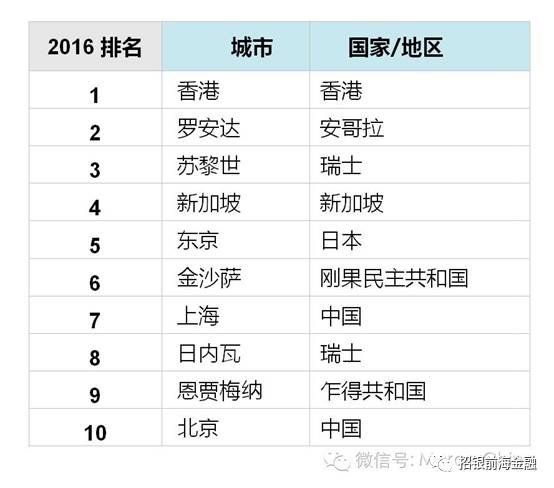 香港特准码资料大全,最新热门解答落实_模拟版9.232