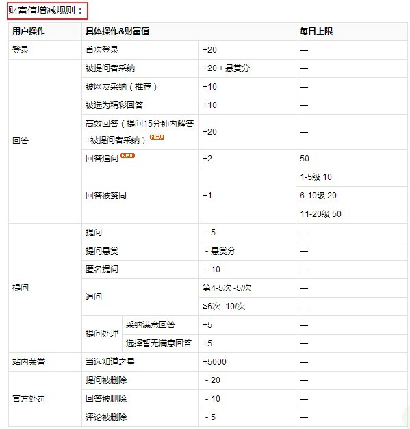 香港记录4777777的开奖结果,迅速执行解答计划_Elite69.325