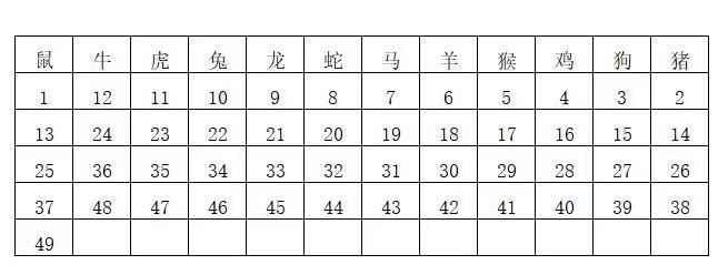 香港6合开奖结果+开奖记录2023,创新性方案解析_升级版56.185