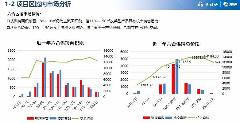 澳门六和免费资料查询,动态调整策略执行_豪华版8.713