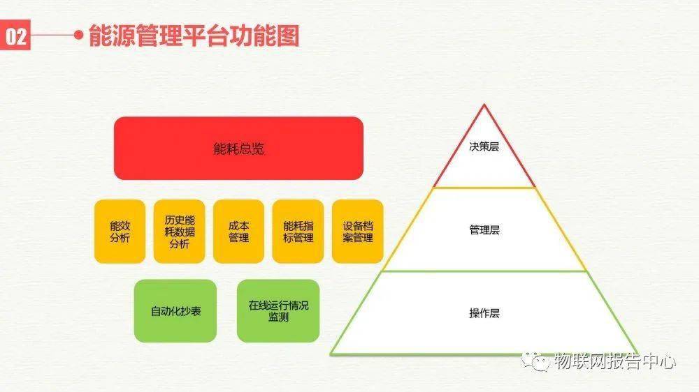 白小姐三肖三必出一期开奖,数据引导执行计划_2D86.224