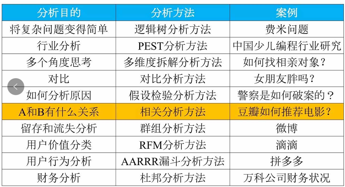 马会传真-澳冂,深度策略数据应用_进阶款69.986