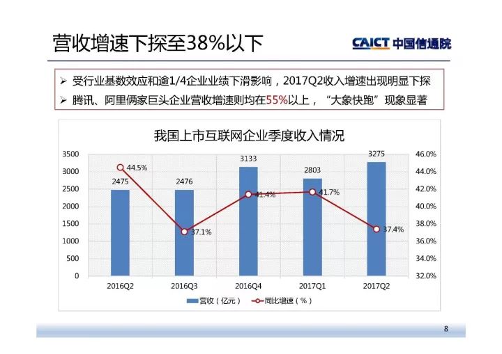 香港正版资料免费大全年使用方法,深入执行数据方案_高级款75.209