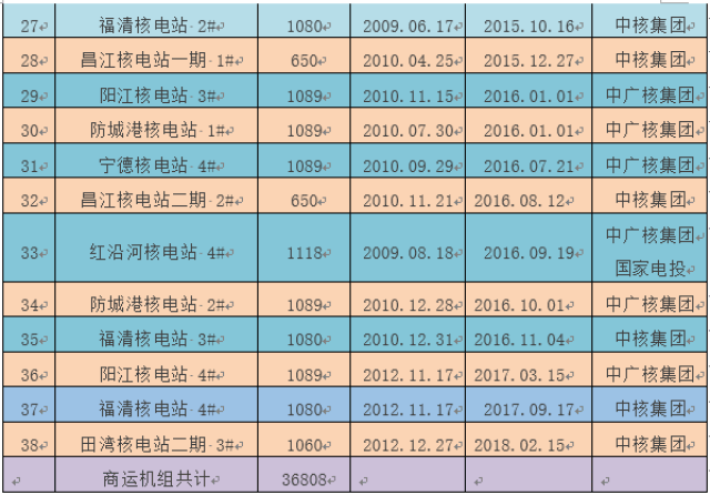 澳门天天开彩期期精准单双,全面执行分析数据_完整版33.62