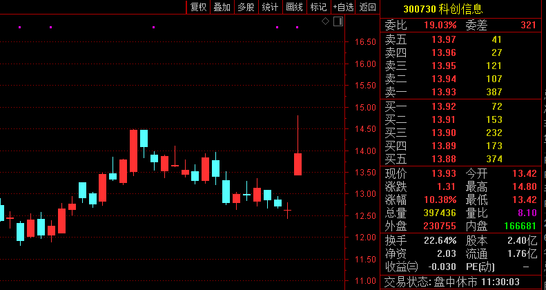 ℡云游四海 第2页