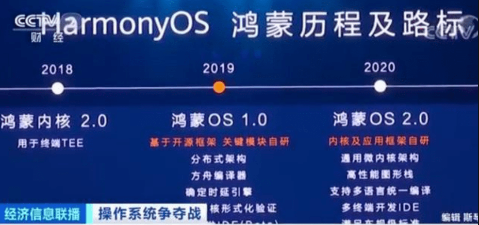 濠江论坛免费资料,可持续发展实施探索_watchOS83.239