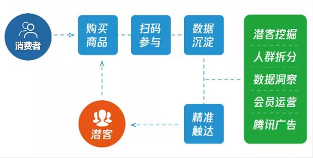 管家一码肖最最新2024,实效设计解析策略_高级版28.757