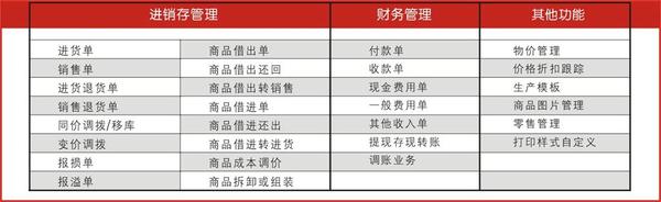 管家婆一肖一码100正确,合理决策执行审查_标准版65.328