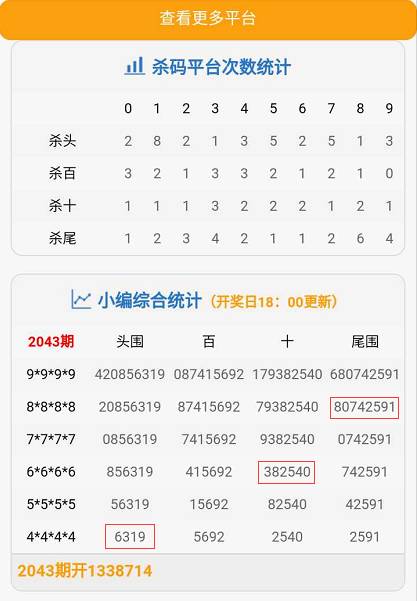 最准一肖一码一一子中特37b,实践策略设计_Advance38.670