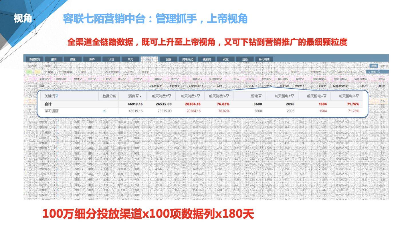 4949彩正版免费资料,数据驱动计划设计_网红版57.436