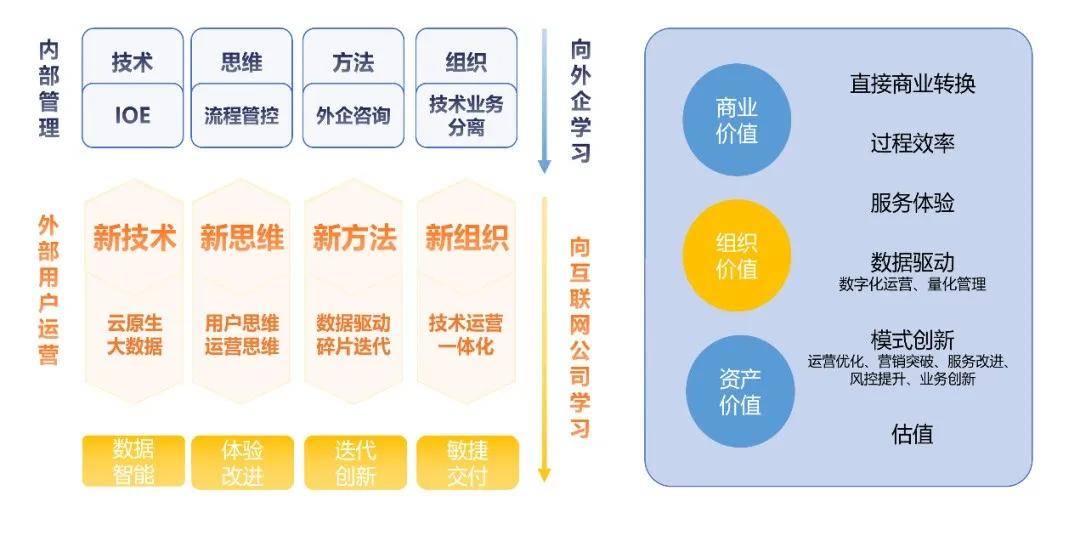 诋亨那慯歌 第2页