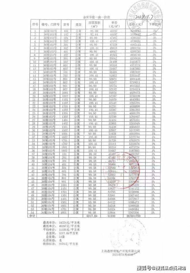 濠江论坛澳门资料2024,最新正品解答落实_特别版2.336