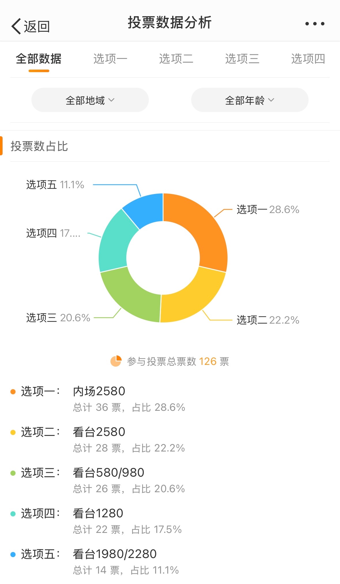 精准一肖100%免费,深入数据执行解析_增强版18.426