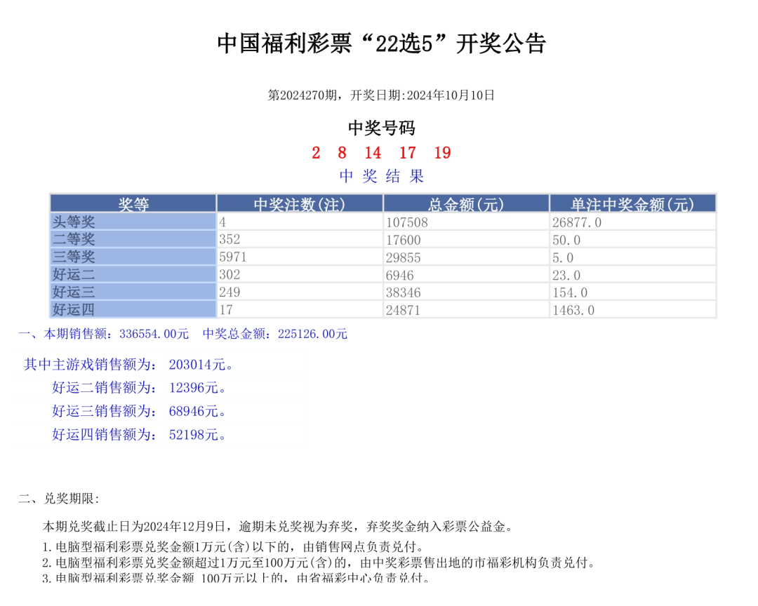 新奥门六开奖结果2024开奖记录,功能性操作方案制定_Notebook68.825