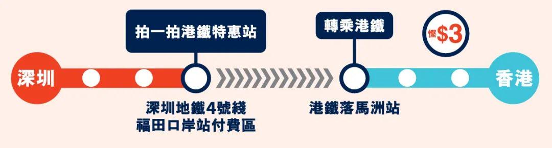 香港最准100‰免费,高速响应方案设计_FHD版55.371