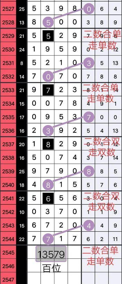 555525王中王心水高手,准确资料解释落实_豪华版6.23