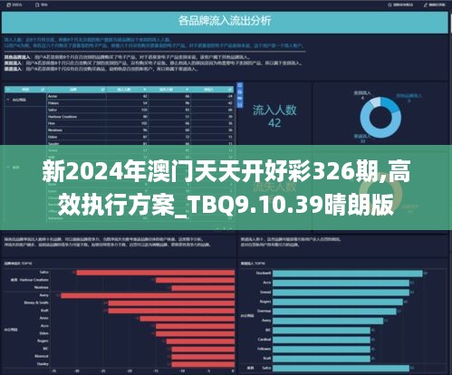 20024新澳天天开好彩大全160期,数据驱动计划设计_精装版93.645