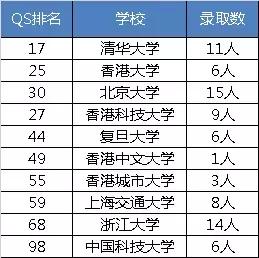 澳门王中王100的资料论坛,科学评估解析说明_nShop43.339