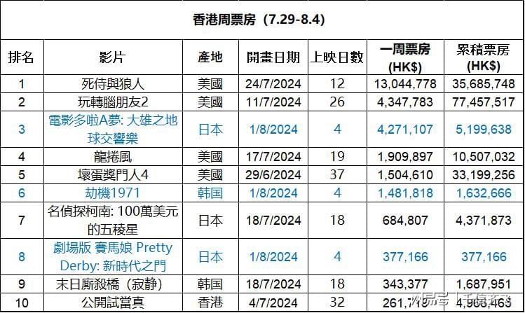 你咬我呀！ 第2页