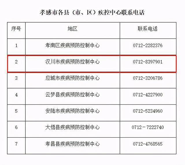 汉川市康复事业单位人事任命重塑康复事业未来篇章