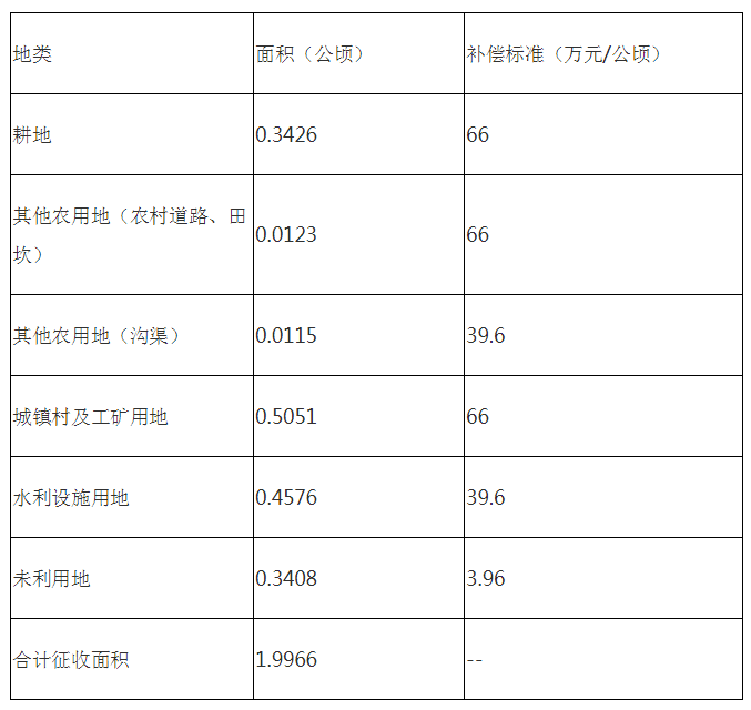 2024澳门公开,实效设计策略_set51.81