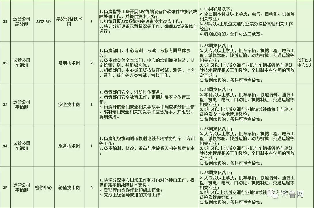 上高县特殊教育事业单位最新招聘信息及其社会影响分析