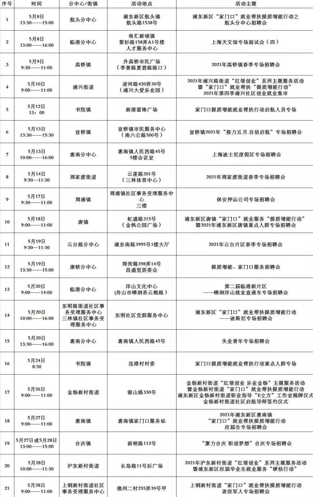 勐腊县特殊教育事业单位最新招聘信息概览