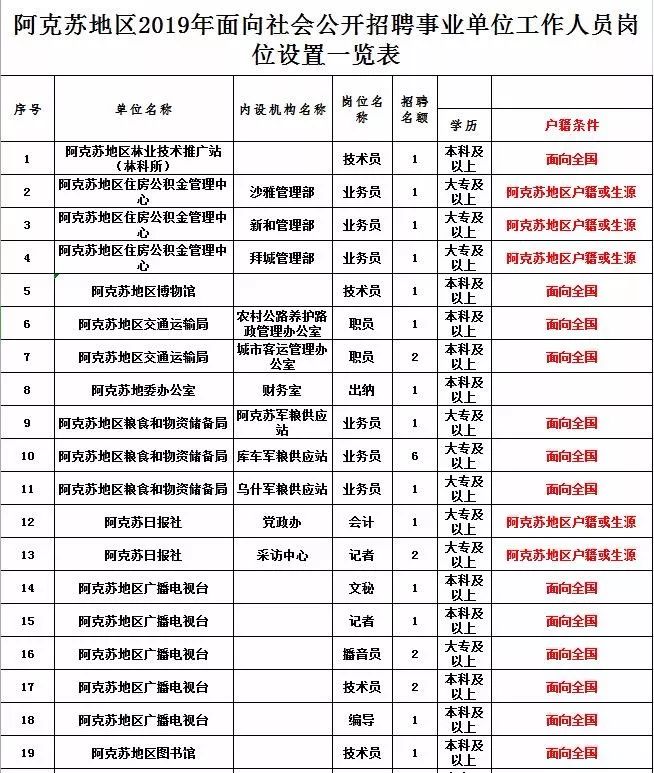 2024年12月13日 第4页