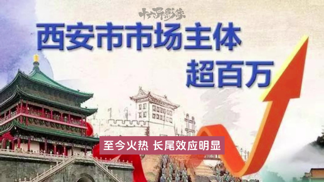 黔东南苗族侗族自治州市招商促进局招聘启事概览