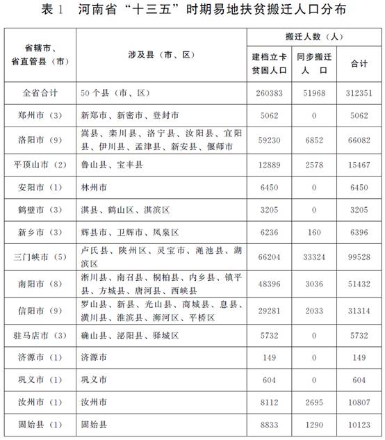 陆川县数据和政务服务局人事任命揭晓，开启政务服务新篇章