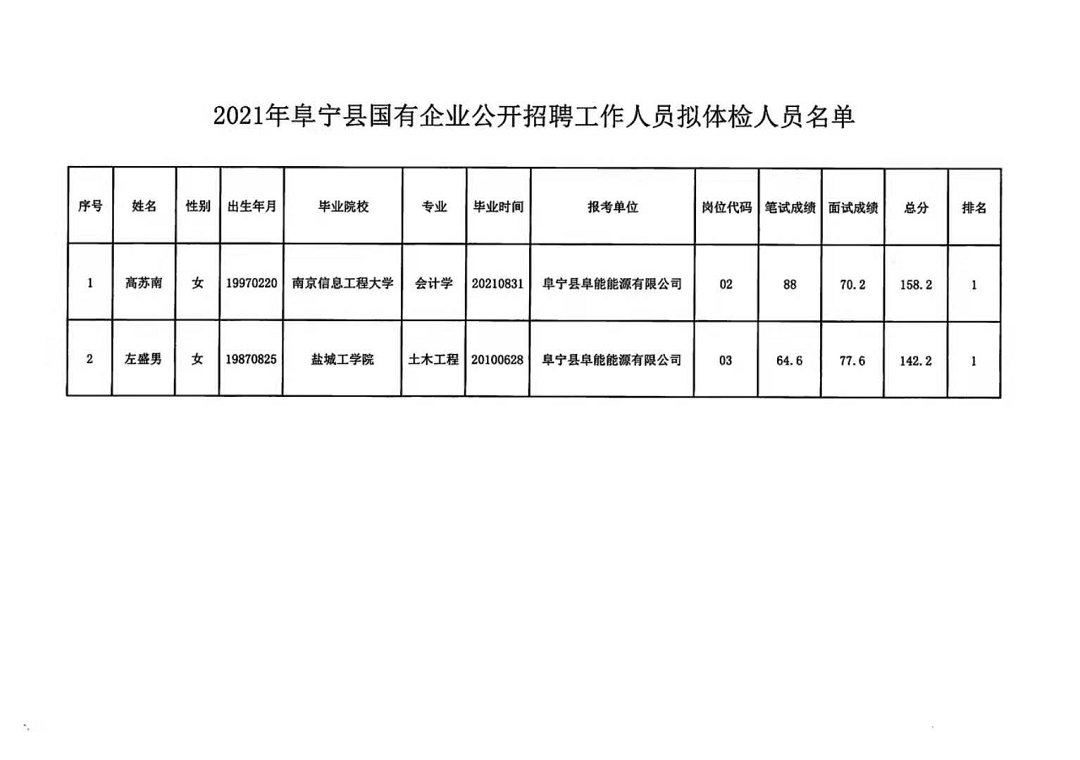 康雄乡招聘信息更新与就业市场深度解析