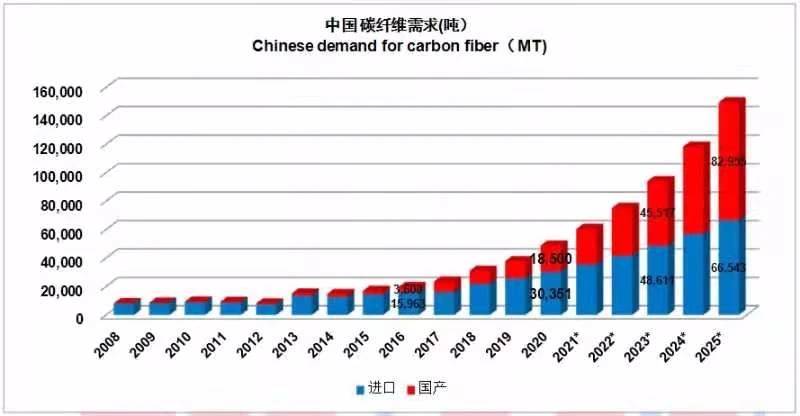 莱山区科技局最新发展规划，引领科技创新，推动区域繁荣