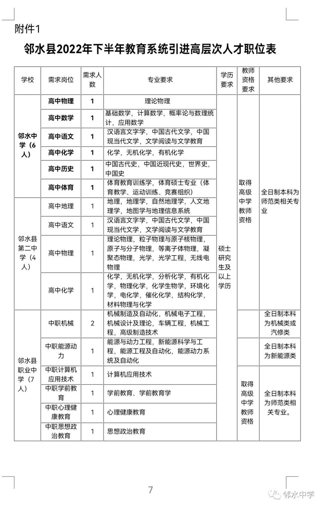 邻水县教育局最新发展规划概览