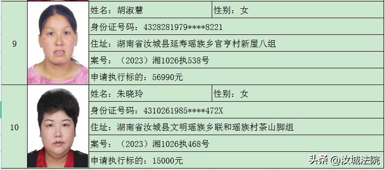 汝城县自然资源和规划局最新领导团队概述