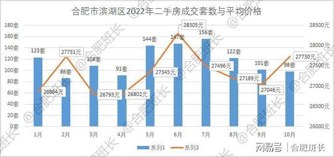 洛江区数据和政务服务局最新发展规划深度探讨