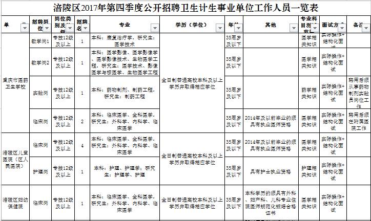 2024年12月16日 第5页