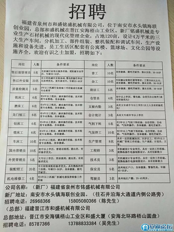 招携镇最新招聘信息汇总