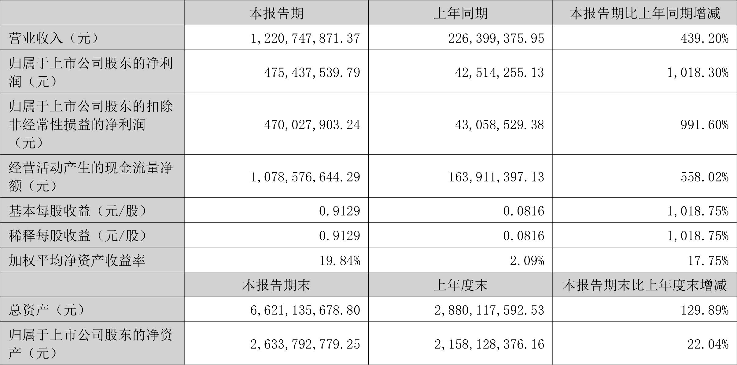 罗布萨镇最新发展规划，塑造未来繁荣蓝图