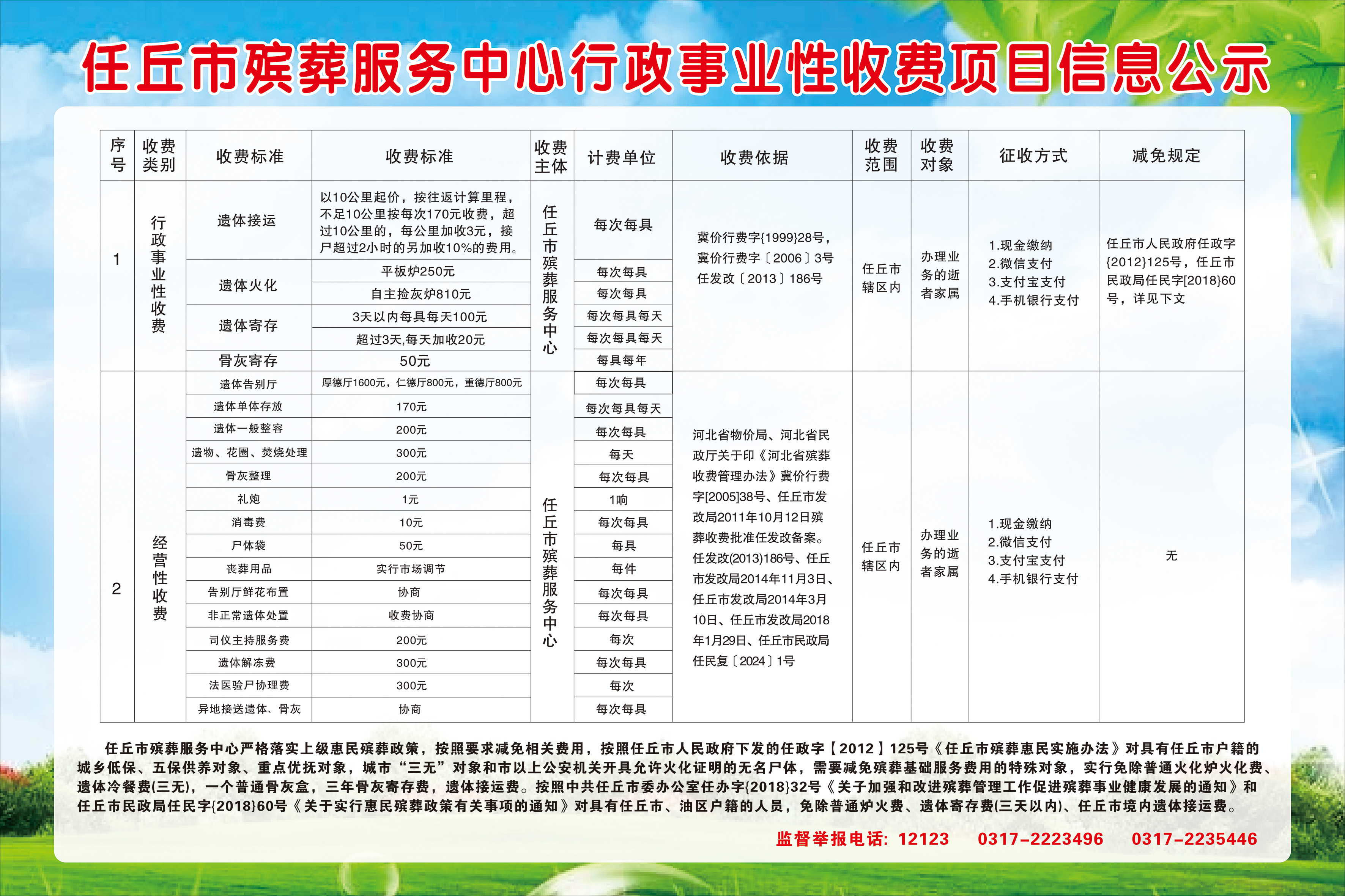 察雅县殡葬事业单位最新项目深度解析报告