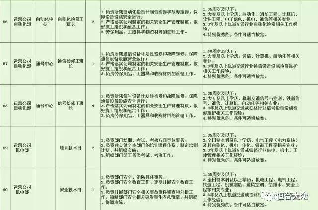 通城县特殊教育事业单位最新招聘信息详解