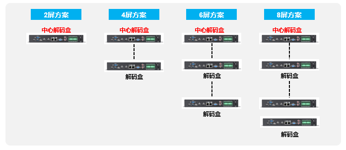 澳门龙门客栈解码图,互动性执行策略评估_粉丝版335.372