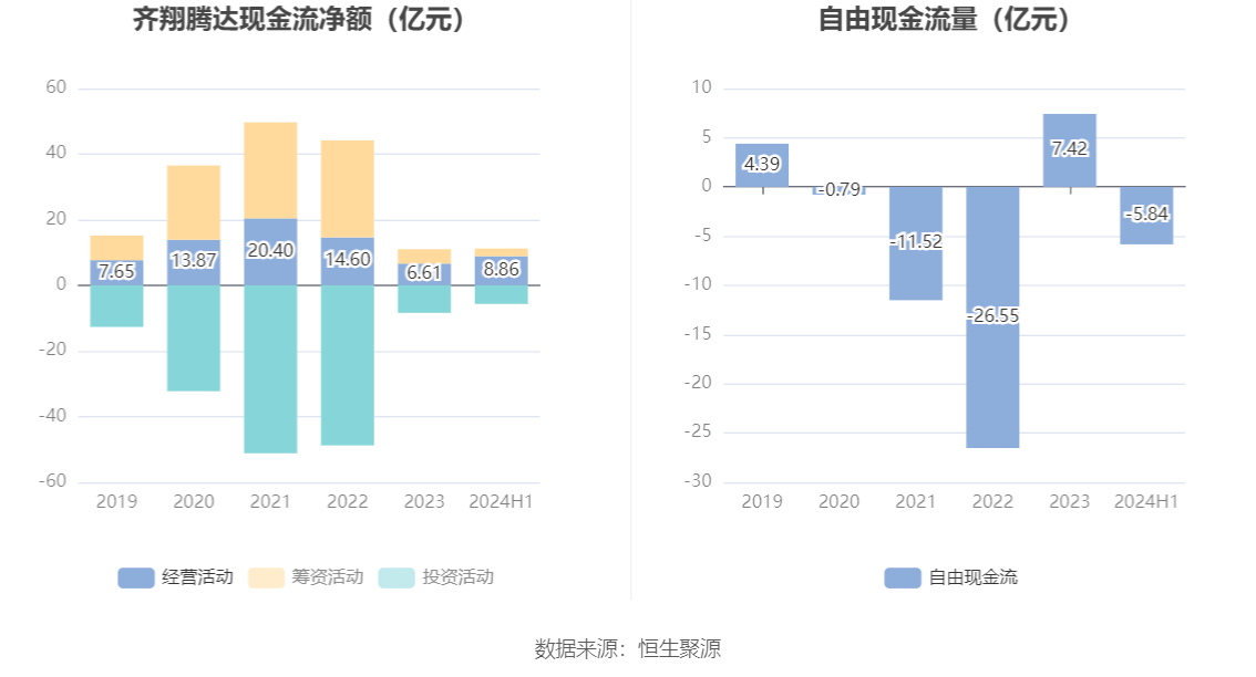 新澳资料大全正版2024金算盘,平衡指导策略_旗舰版51.579