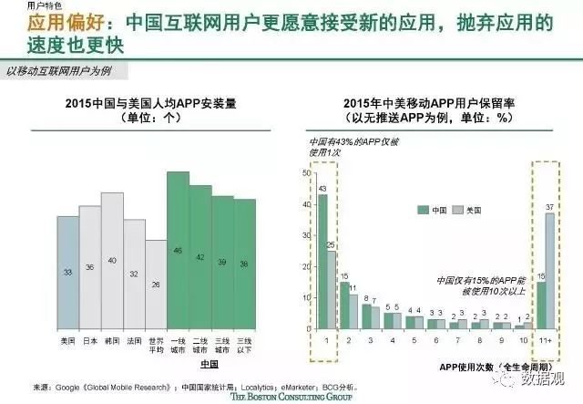 三肖三期必出特肖资料,数据整合计划解析_V63.882