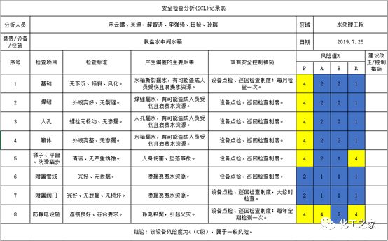 澳门开奖结果+开奖记录表生肖,前沿评估解析_AP85.114