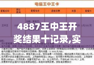 7777788888王中王开奖十记录网一,实证研究解释定义_36074.23