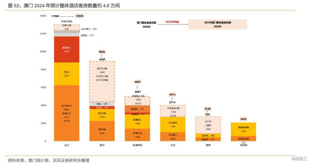 2024年澳门免费资料大全,真实数据解释定义_薄荷版72.733