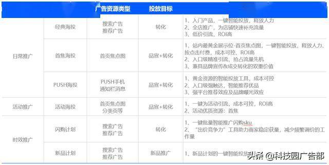 新奥精准资料免费提供彩吧助手,深度应用策略数据_投资版66.32