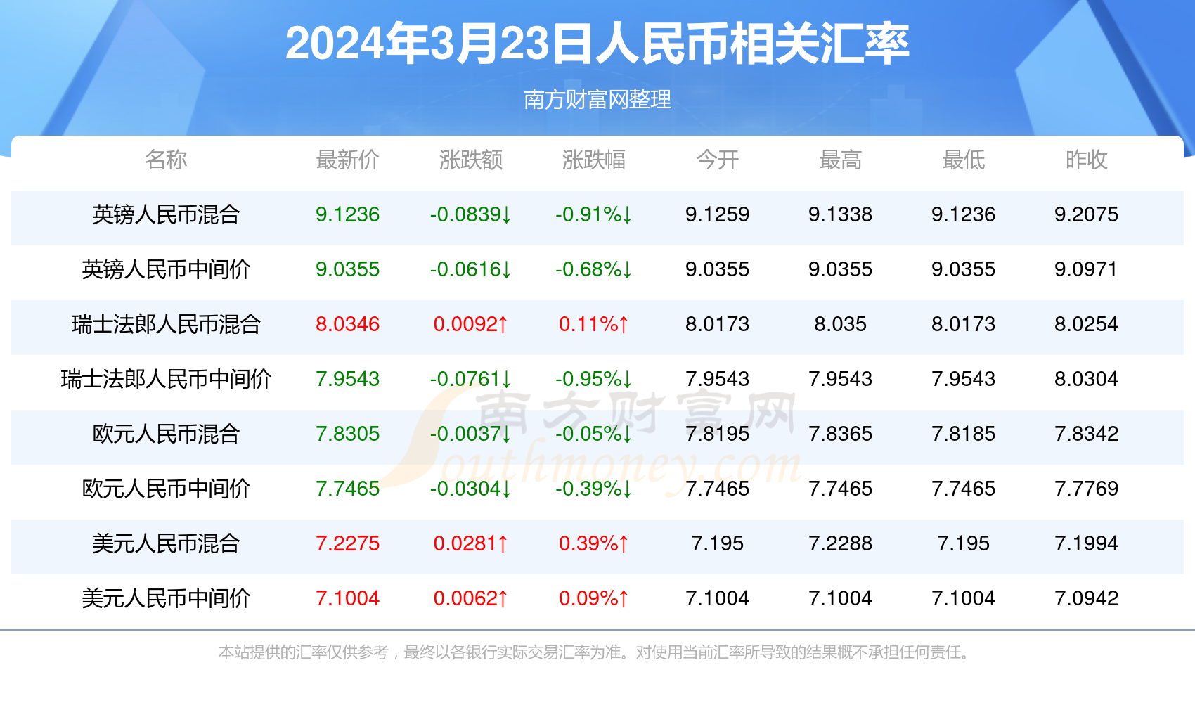 2024年王中王澳门免费大全,连贯方法评估_冒险版55.949