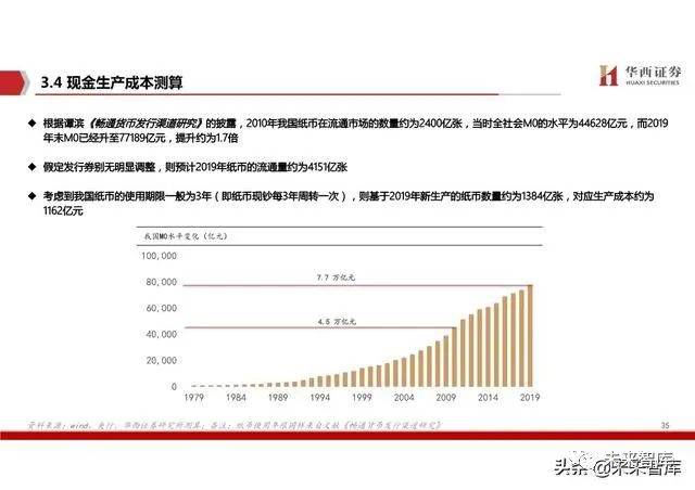 新澳门2024年正版免费公开,专家分析解释定义_创新版20.466