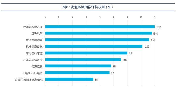 天河区审计局深化审计创新，助力区域高质量发展新动态